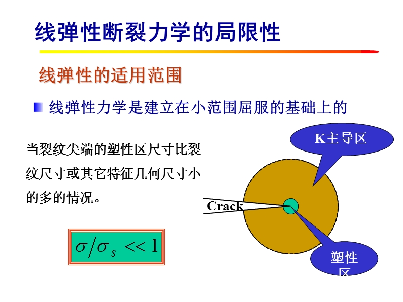 第一节-断裂力学理论基础（二）.ppt_第3页