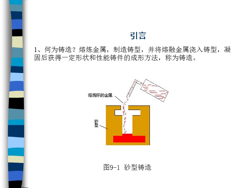 铸造工艺课件.ppt_第3页