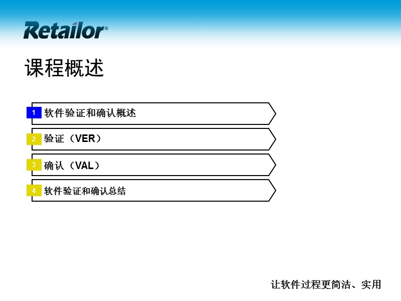 p07-cmmi实践解析-软件验证和确认.ppt_第2页