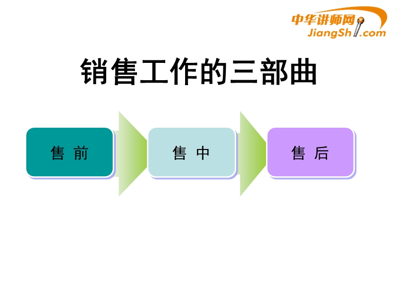 销售流程-中华讲师网.ppt_第2页