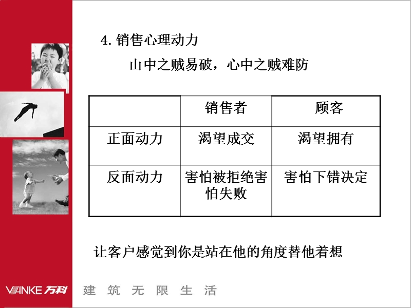 现场销售基本流程及相关技巧(陈松).ppt_第3页