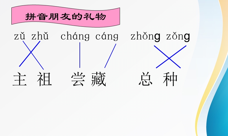 2016语文一下一年级-下册-语文园地六-课件精品ppt课件.ppt_第3页