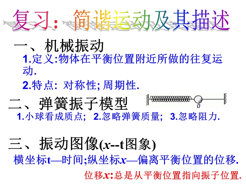 j11.3简谐运动的回复力和能量.ppt_第2页