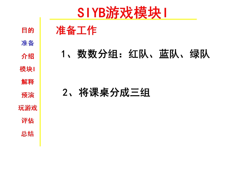 syb新模块1.ppt_第2页