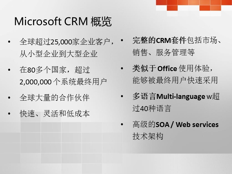 微软crm简介.ppt_第3页