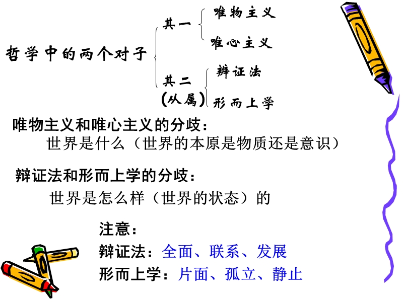 3.1真正的哲学都是时代精神上的精华.ppt_第2页