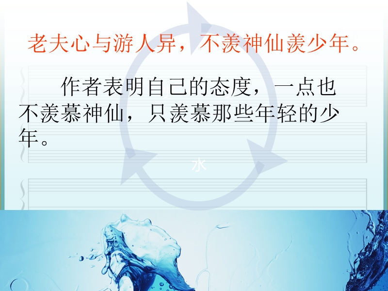 湖上杂诗.ppt_第3页