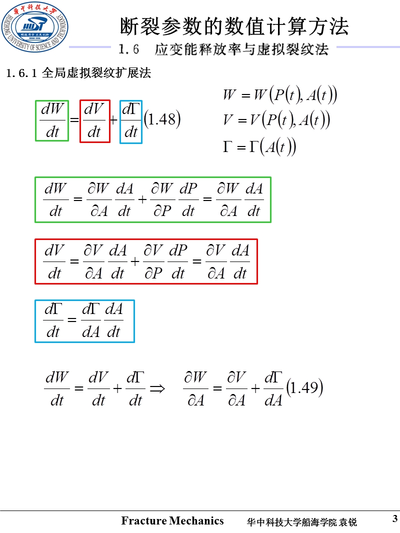 01-断裂参数的数值计算方法-02.ppt_第3页