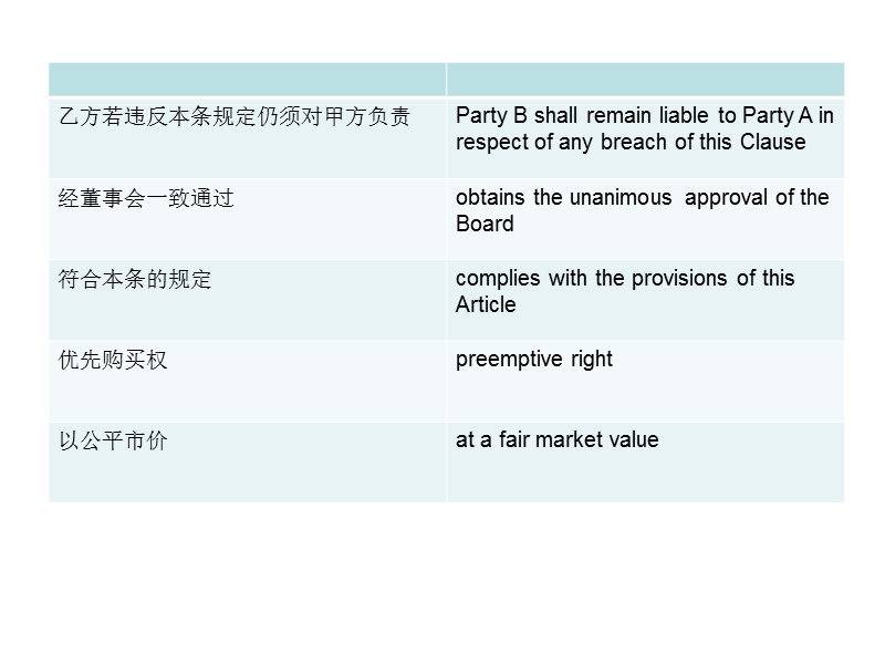 2.-法律英语词汇用语研究(刘娅娅卢运广制作).ppt_第3页