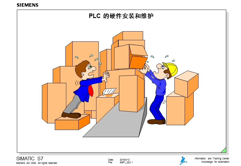 第2章-plc的硬件安装和维护.ppt_第1页