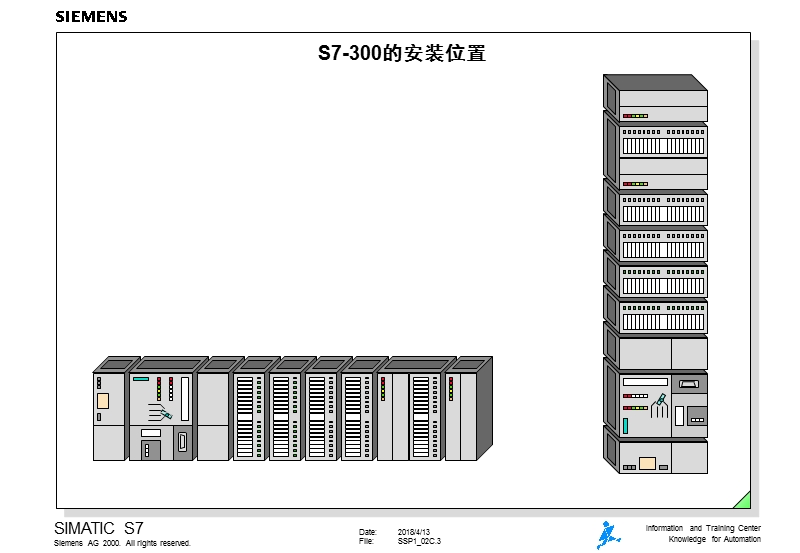 第2章-plc的硬件安装和维护.ppt_第3页