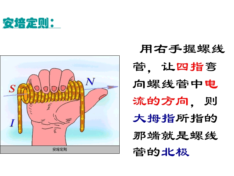 物理：沪科版九年级科学探究：电动机为什么会转动(课件).ppt_第2页