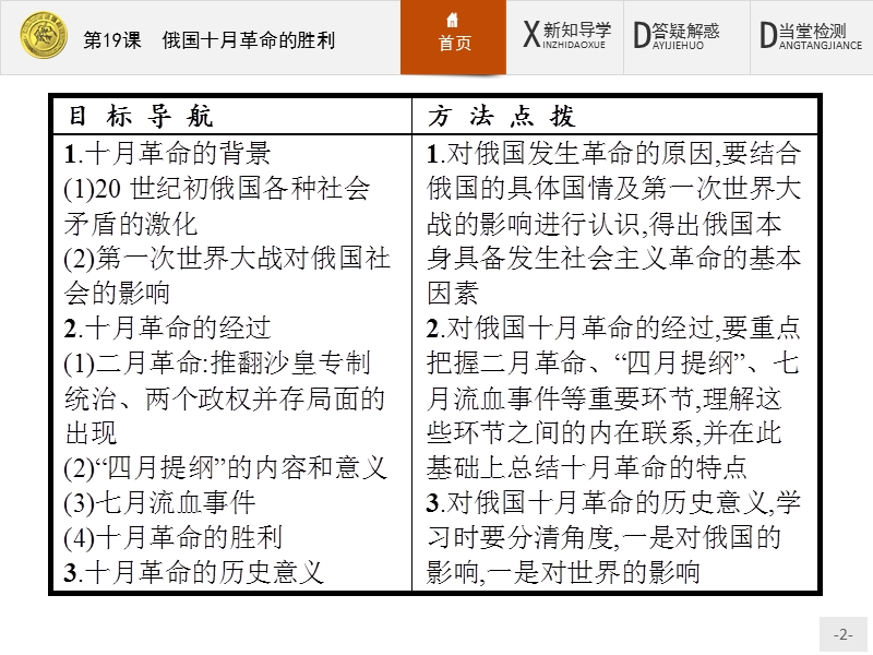 赢在课堂高中历史人教版必修1课件：19俄国十月革 命的胜利.pptx_第2页