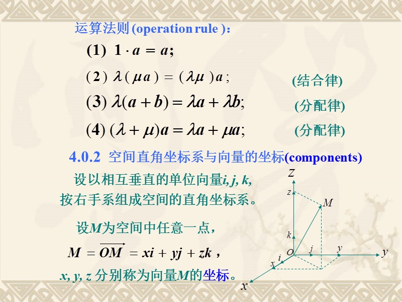 (自由)向量.ppt_第2页