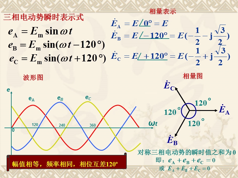 电工学教学名师讲课2.ppt_第3页