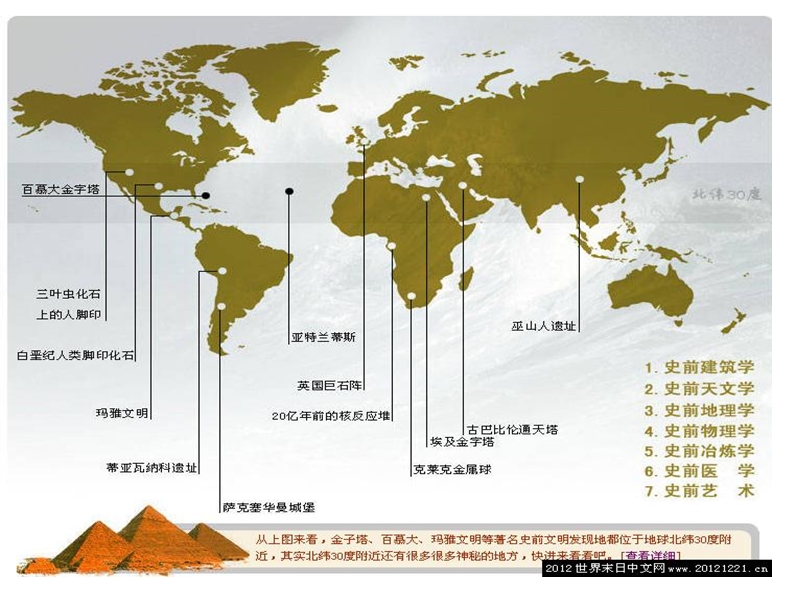 神秘的北纬30度-（一）.ppt_第3页