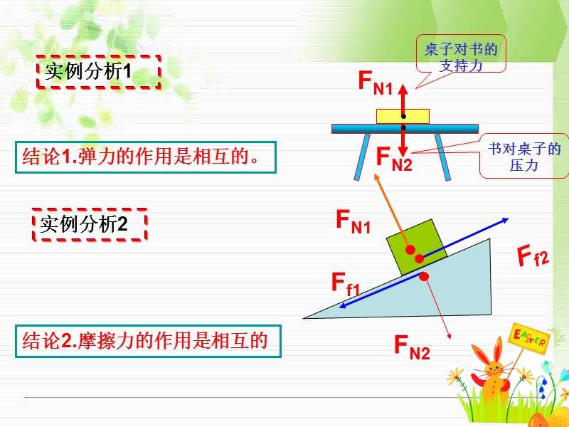 牛顿第三定律.ppt_第3页