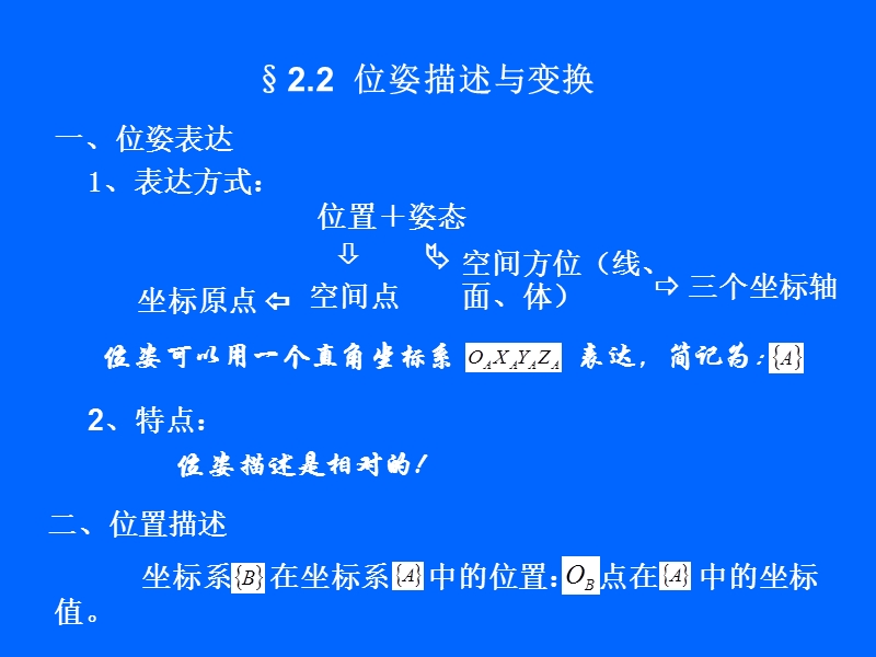 (工业机器人)位姿描述与齐次变换.ppt_第3页