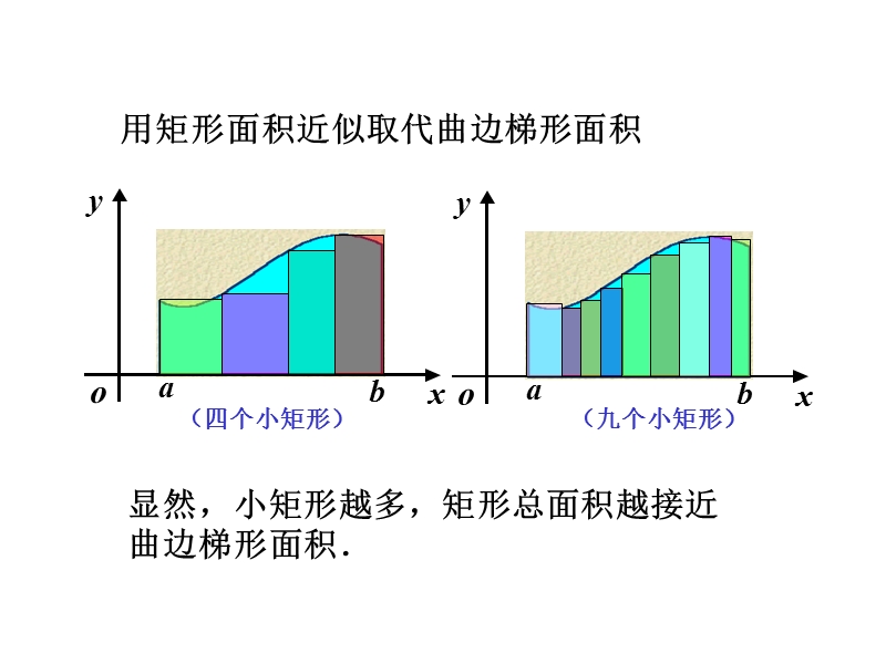 第五节-定积分.ppt_第3页