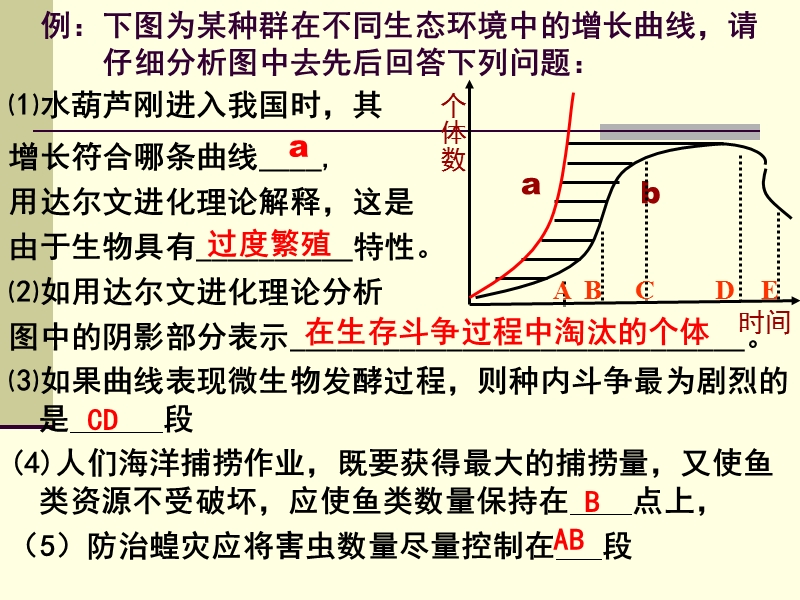 必修三第五章第一节群落的物种组成和优势种ppt.ppt_第2页