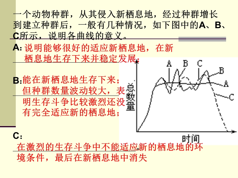 必修三第五章第一节群落的物种组成和优势种ppt.ppt_第3页