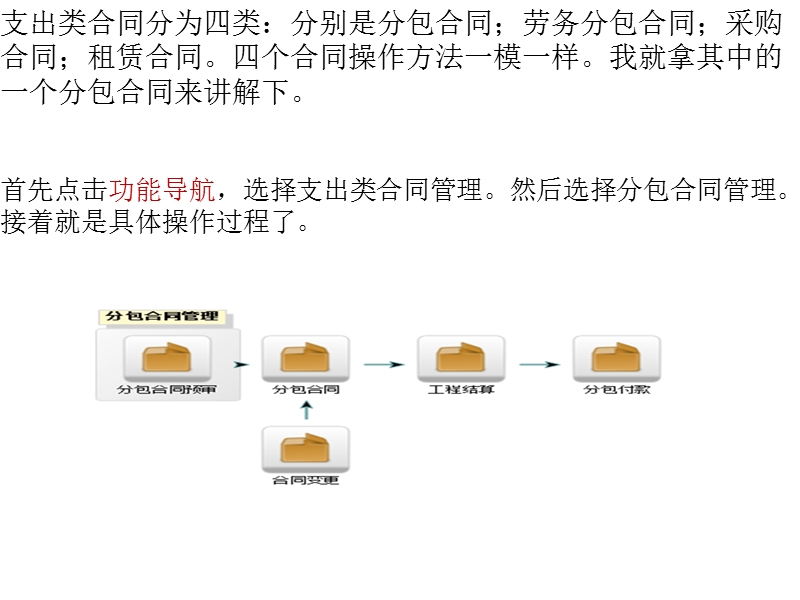 支出类合同管理.pptx_第2页