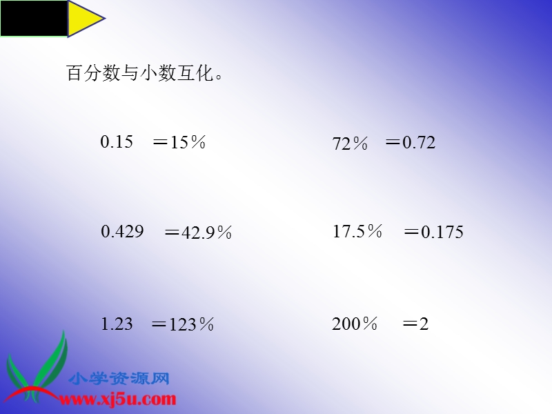 (人教新课标)六年级数学上册课件_百分数的应用题(一)_1[1].ppt_第2页