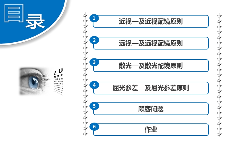 屈光不正处方原则.pptx_第2页