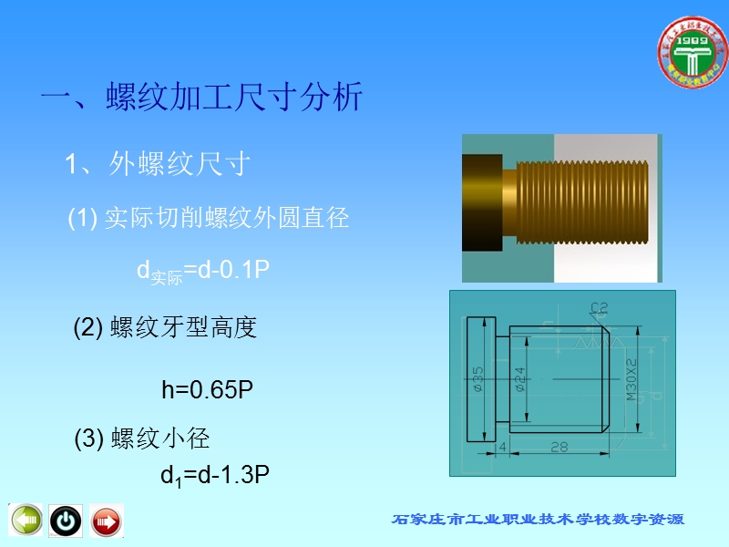 三角螺纹的编程与加工.ppt_第3页