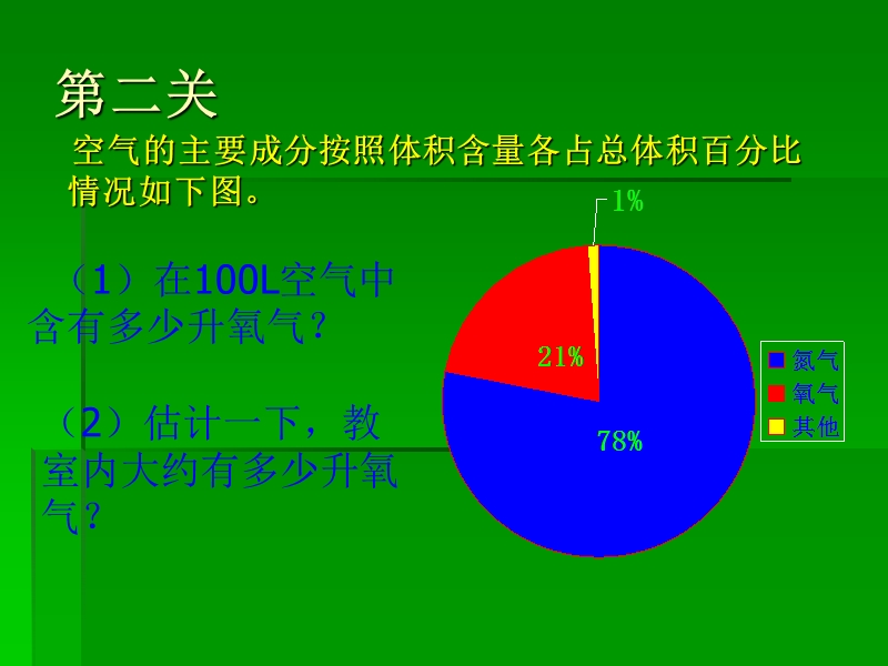 第2课时-选择合适的统计图.ppt_第3页