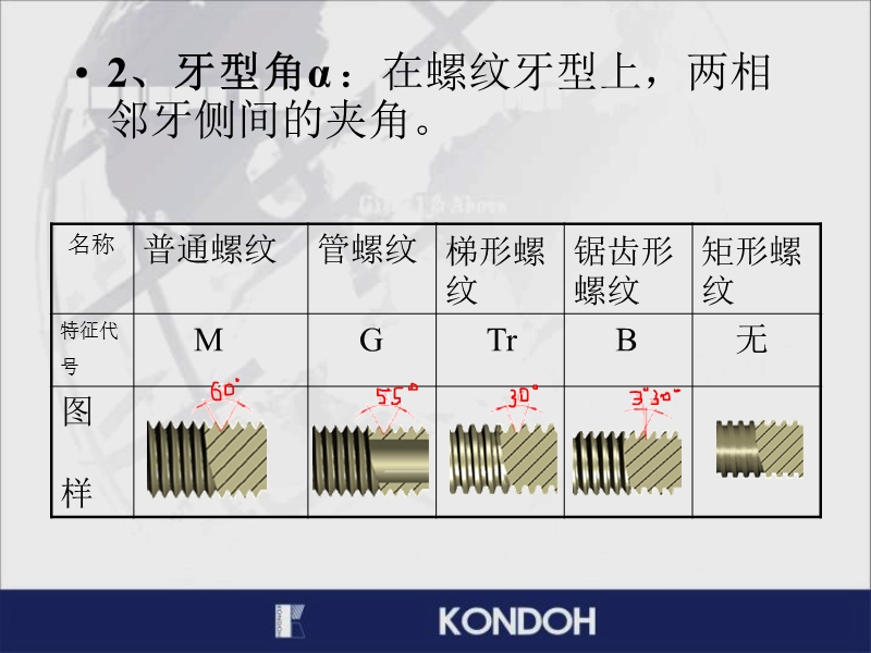 螺纹测量(新).ppt_第3页