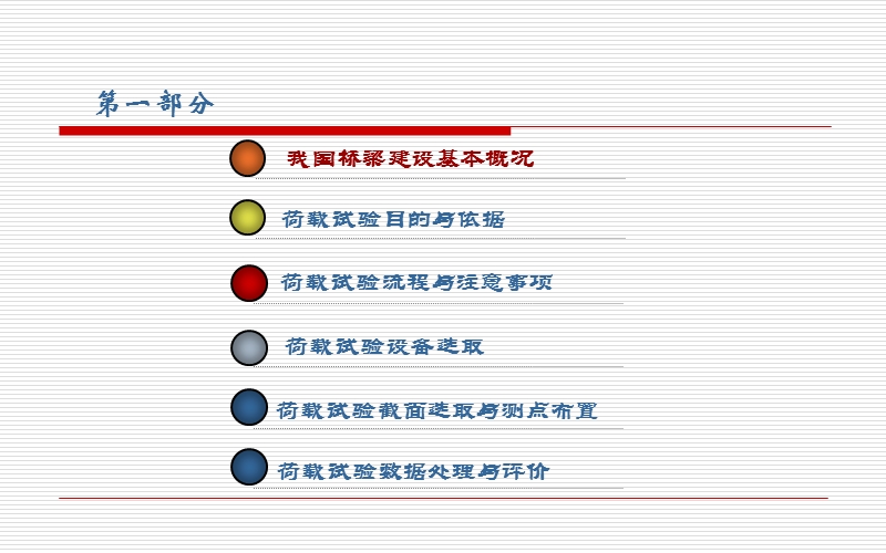 《公路桥梁荷载试验规程》(jtg-t-j21-01-2015)精华详解.pptx_第3页