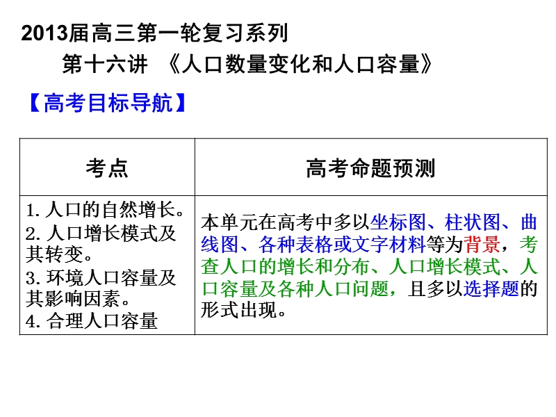 2013届高三地理一轮复习-第十六讲-人口数量变化及环境人口容量.ppt_第1页