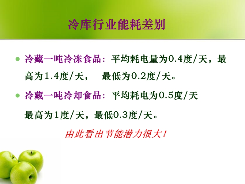 如何降低冷库运营成本.ppt_第3页