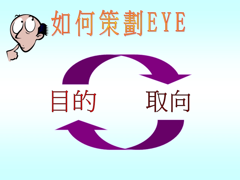 弱智儿童学校.ppt_第2页