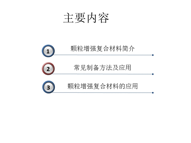 颗粒增强复合材料.pptx_第1页