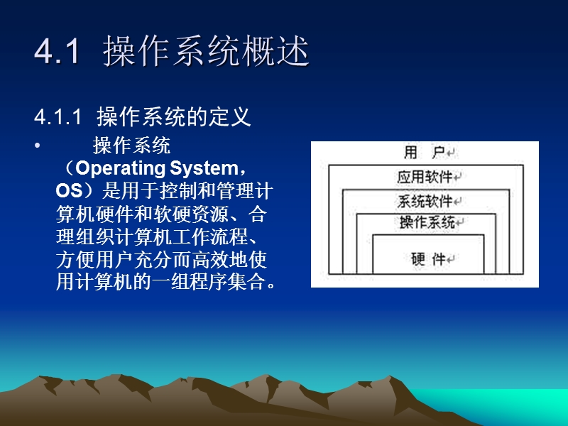 第4章--操作系统windows-xp.ppt_第2页