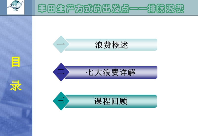 七大浪费经典(精英培训版).ppt_第2页