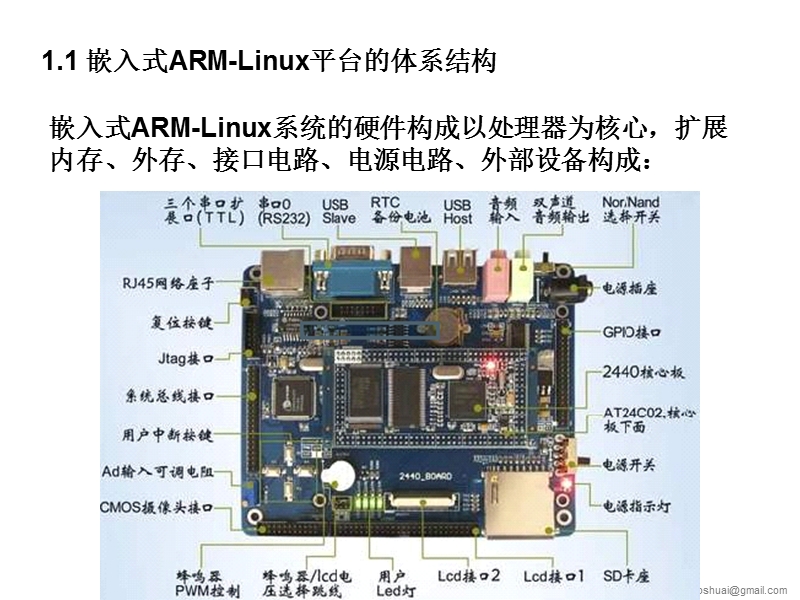 嵌入式交叉开发环境的搭建.ppt_第2页