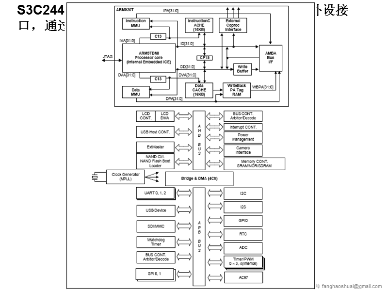 嵌入式交叉开发环境的搭建.ppt_第3页