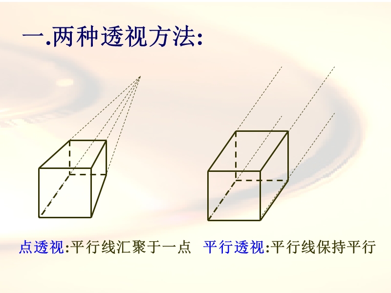 多面体的直观图.ppt_第2页