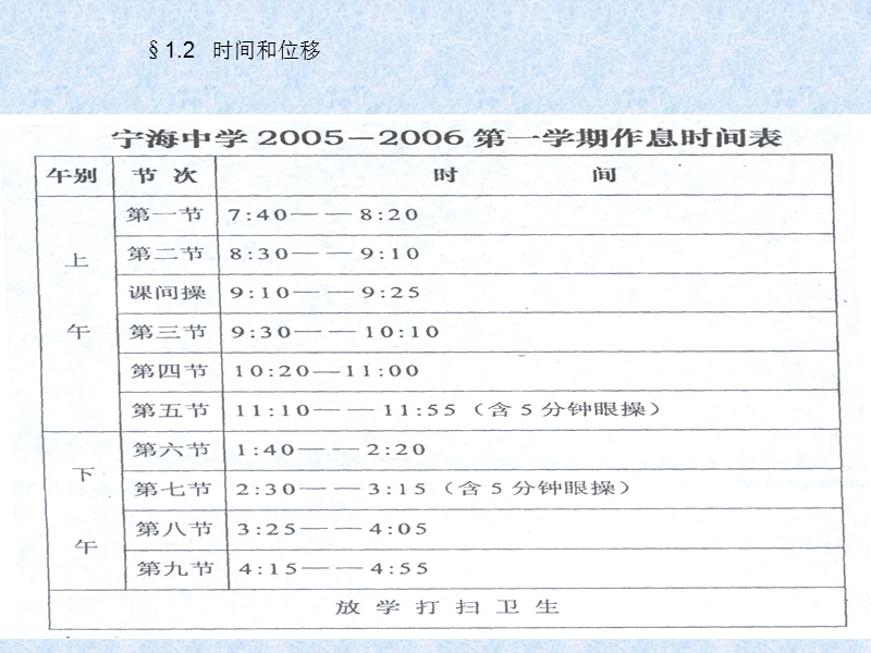 3-时辰和时间与位移和路程.ppt_第2页