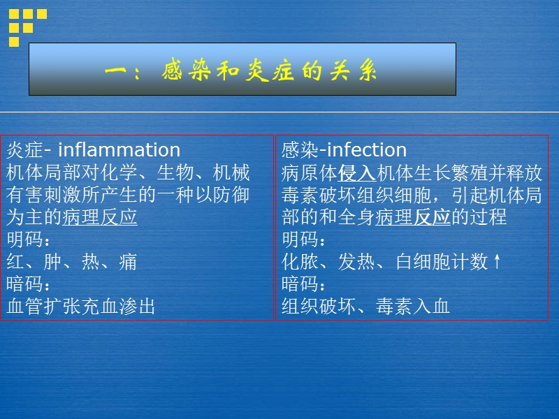 感染性疾病.ppt_第3页