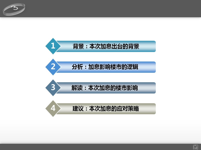 20101022-[10年世联新政研究系列之七]加息对房地产市场的影响分析.pptx_第3页