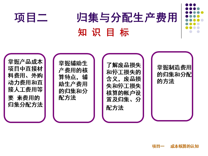 项目2-归集与分配生产费用-工作任务一---归集与分配材料费用ppt.ppt_第2页