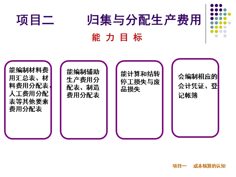 项目2-归集与分配生产费用-工作任务一---归集与分配材料费用ppt.ppt_第3页