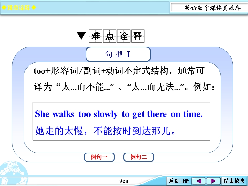 2016版高考总复习英语(人教版)常考句式课件：-too..to...句型.ppt_第2页