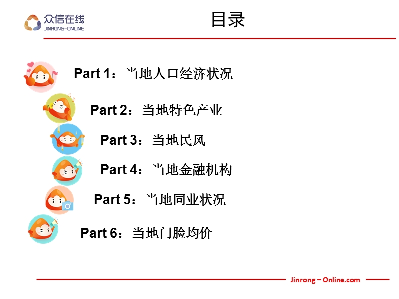 泰安市金融公司门店市场调研报告.ppt_第2页