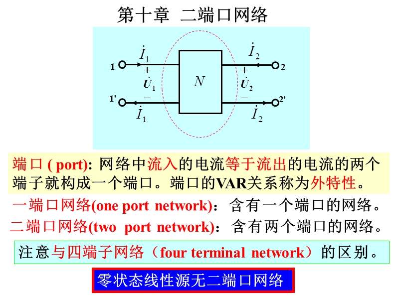 第十章-二端口网络.ppt_第1页