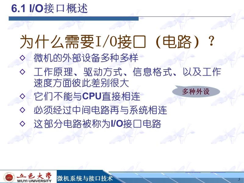 输入输出接口.ppt_第3页